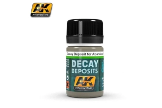 Decay Deposit for Abandoned Vehicles AK Interactive